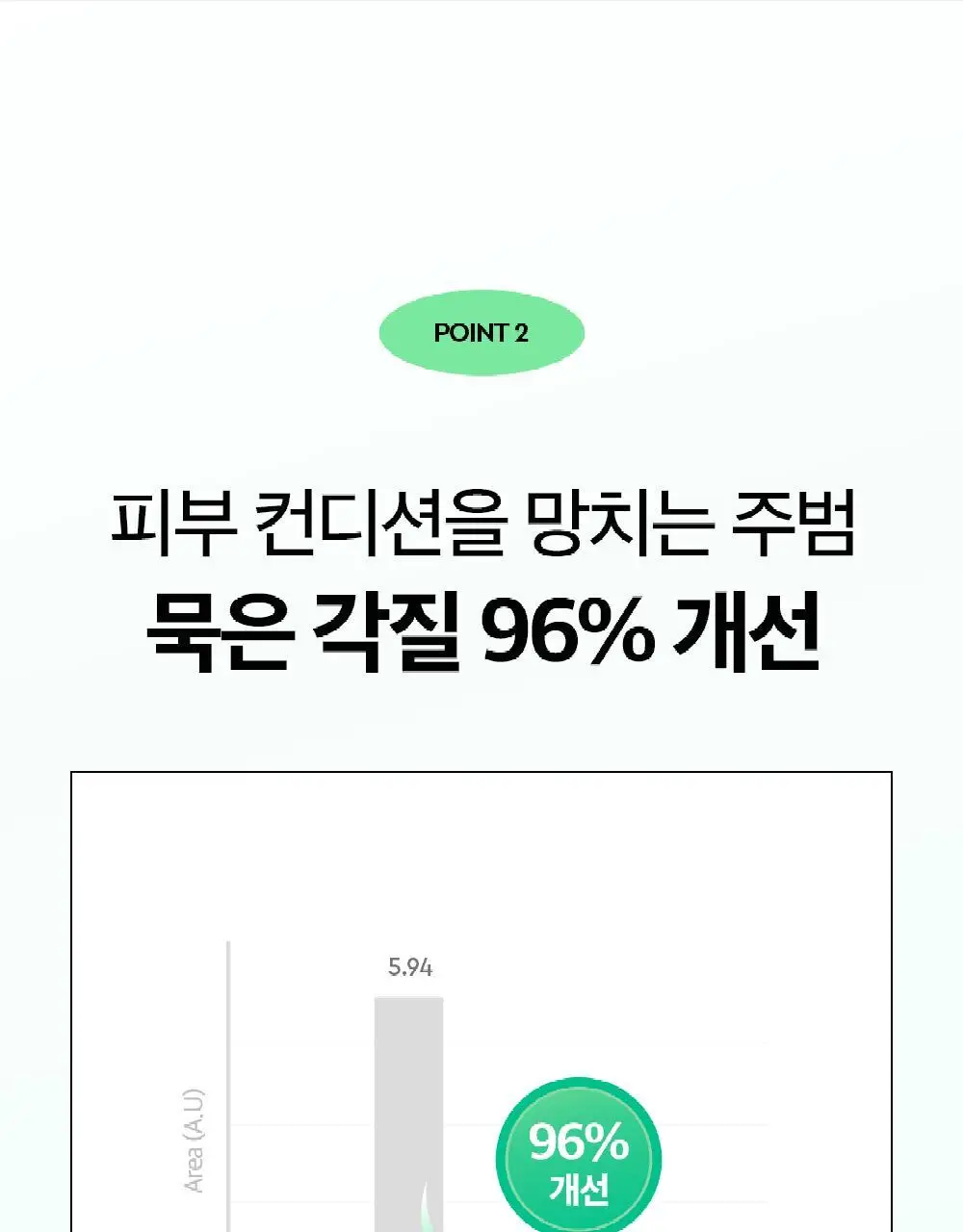 [각질/모공/피지] 듀이트리 AC컨트롤 딥 그린 카밍 클레이 젤 모공팩 100ml (기획/단품) 상세페이지 28